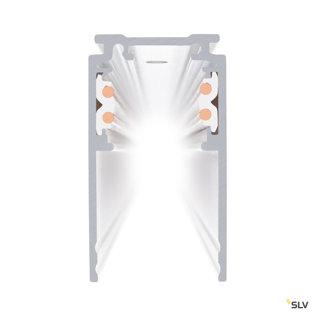 Релса за повърхностен монтаж с дълбочина 2 м