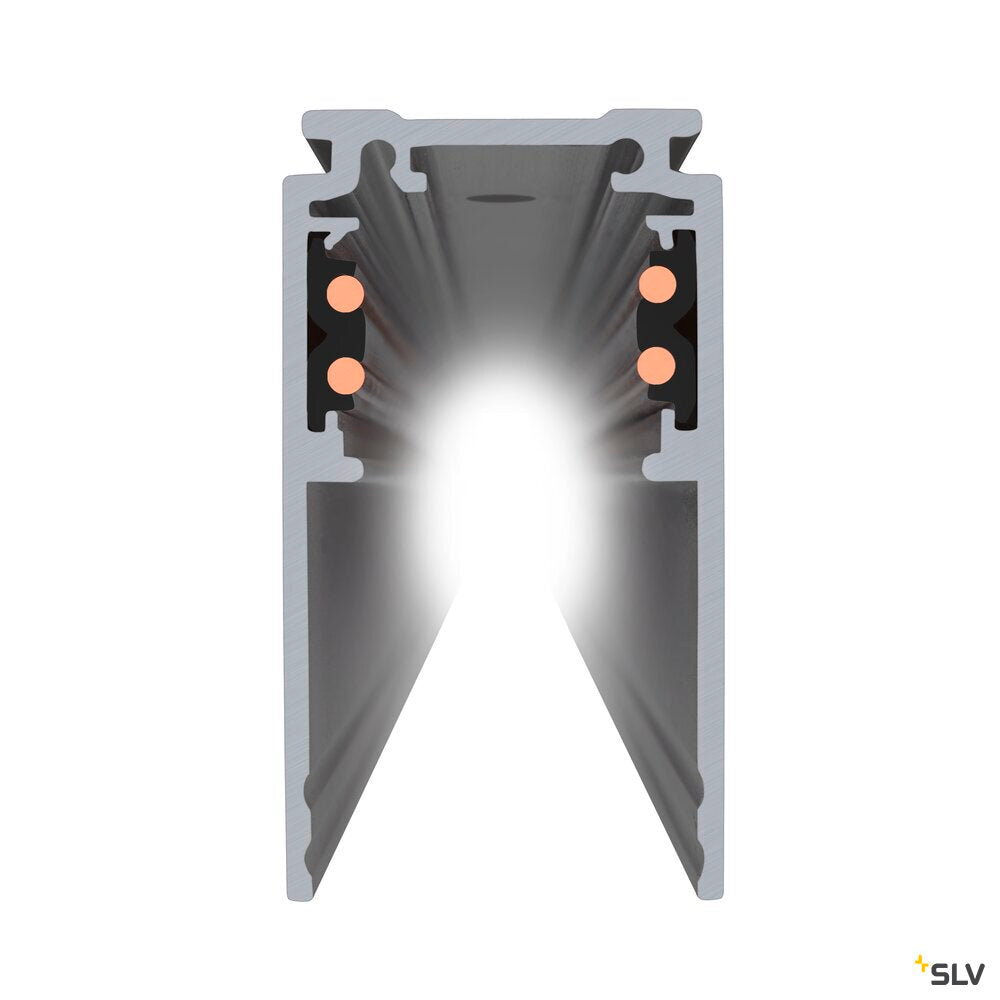 Релсов път за повърхностен монтаж с дълбочина 3 м