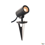 Helia Spot S