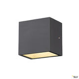 Sitra S