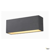 Sitra L
