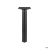 I-ring