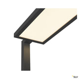 Worklight Pro
